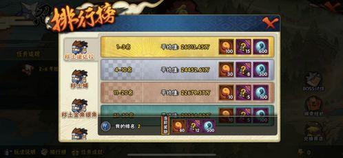 忍战蝎技能爆料表最新版,极致爆发与精准控制并存  第2张