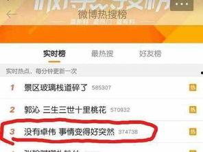 卓伟爆料娱乐圈出事顺序,事件爆发时间线揭秘  第1张